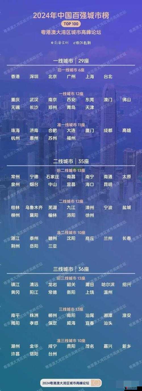 精品一线二线三线区别究竟大不大呢