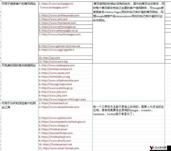 国外免费网站服务器查询功能介绍以及其使用方法和注意事项