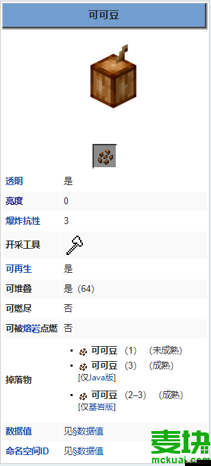 迷你世界可可豆,探索、获取与高效利用