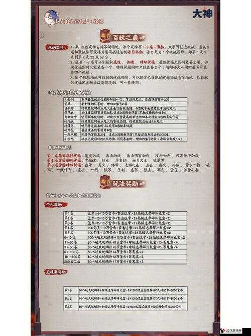 阴阳师为崽而战积分怎么获得,夏日为崽而战积分获得全攻略