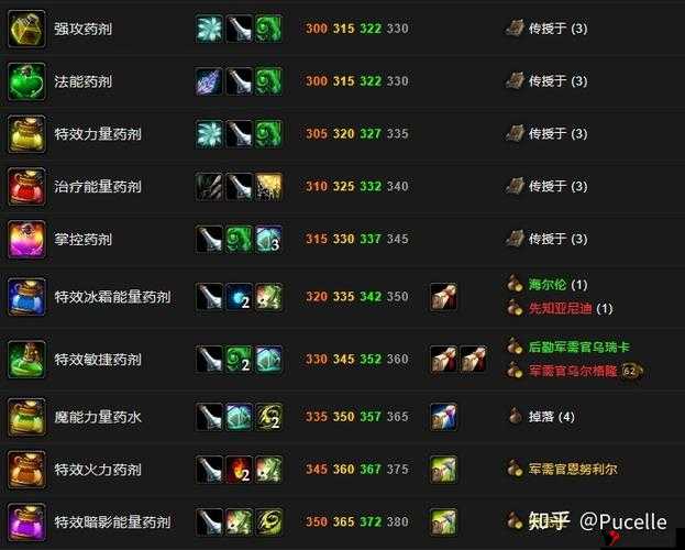 Wlk炼金药水大师任务流程:详细步骤与关键要点解析