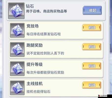 精灵猎人礼包大全,激活码领取地址在资源管理中的重要性及优化策略