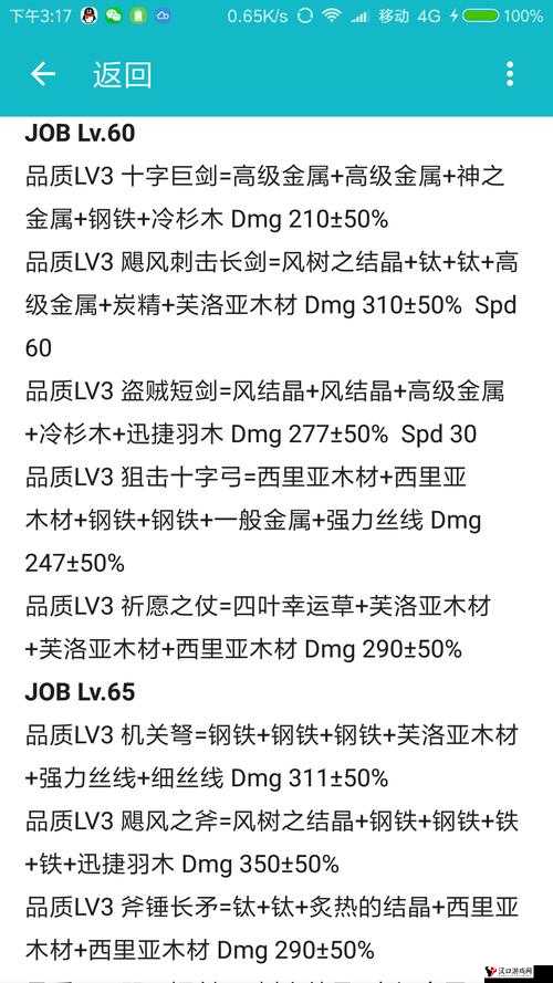 工匠物语盗贼短剑制作指南,配方材料与步骤详解