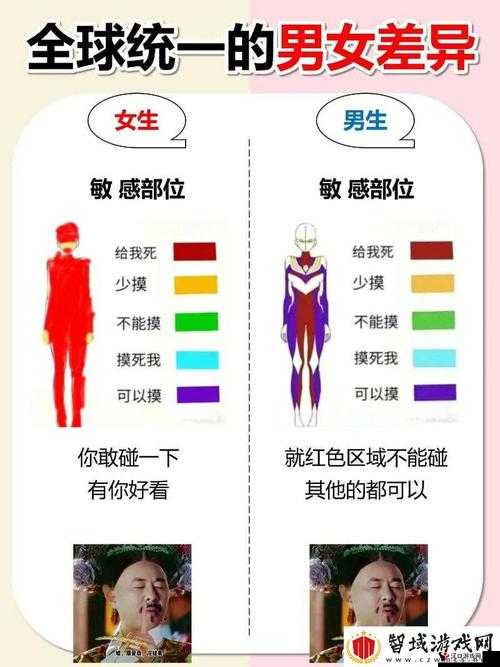 男生女生一起进行带有痛声的差差差游戏探讨