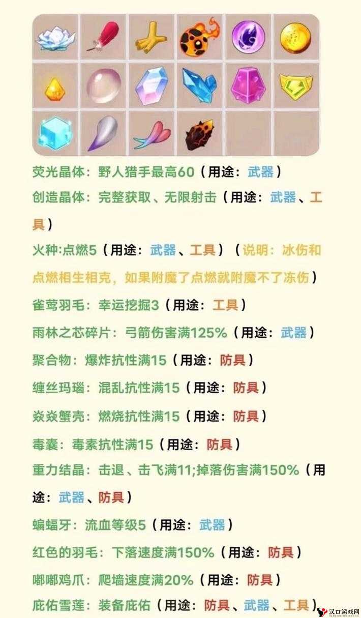 迷你世界点燃附魔效果,点燃作用怎么样
