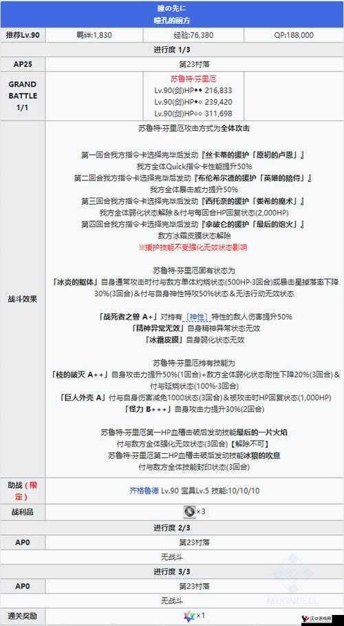 FGO第五章第十六节配置攻略,剧情关5-16敌方配置一览