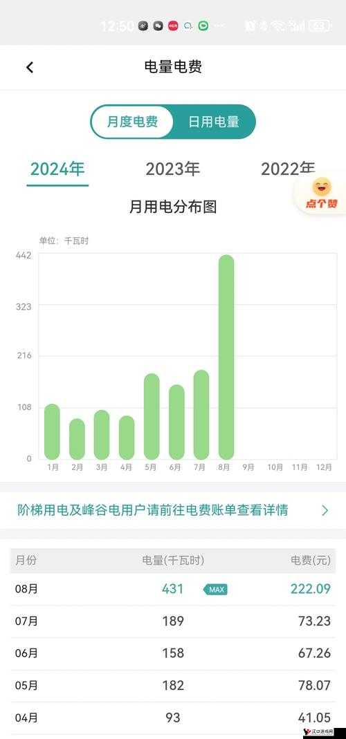 韩国理论电费 2024 最:对未来电费趋势及影响的深度分析