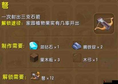迷你世界弓的制作与合成,资源管理、技巧与最大化价值