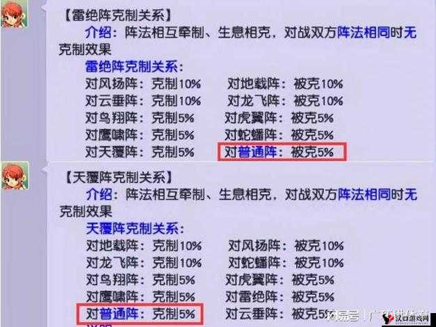西游萌萌排兵布阵套路多 最强阵容知多少