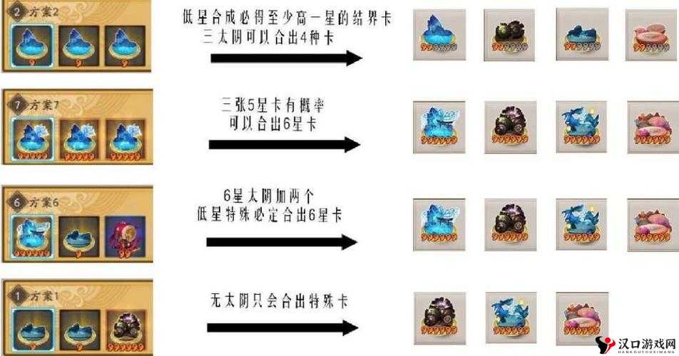 阴阳师胧车结界卡的魅力与效果