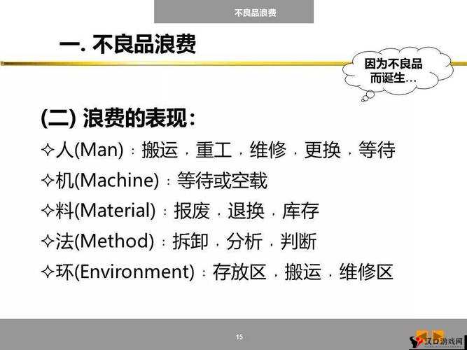 脑点子196-200关攻略,资源管理、高效技巧与避免浪费策略