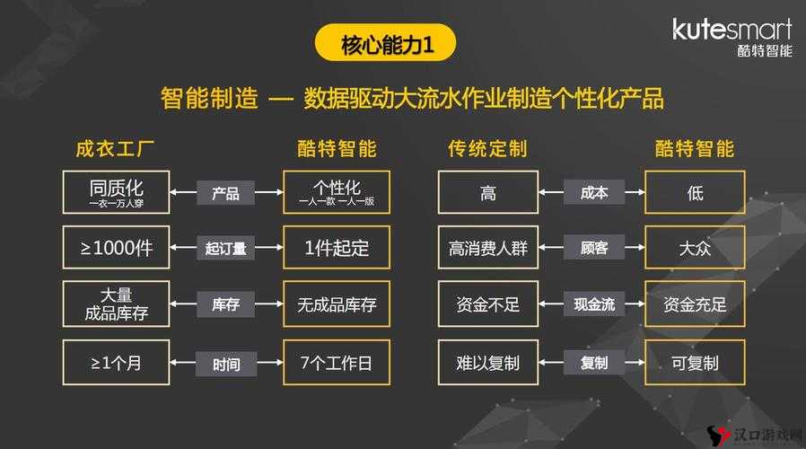 欧美精产国品一二三,高品质、多样化、满足不同需求