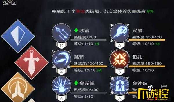 天天酷跑剑侠斗笠搭配攻略详解及其资源管理策略