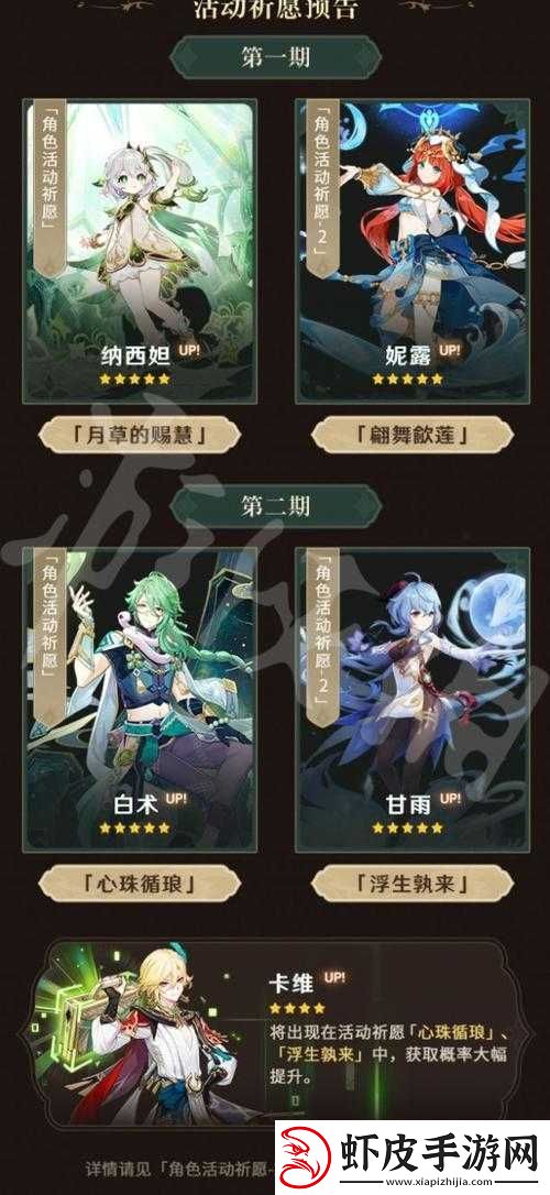 原神3.6版本UP池角色全面剖析