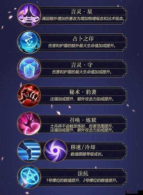 决战平安京夜叉阴阳术推荐与搭配,资源管理、高效利用与最大化价值