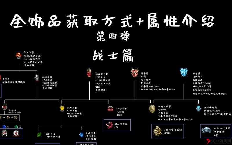 泰拉瑞亚呆呆猫,获取方式与功能详解