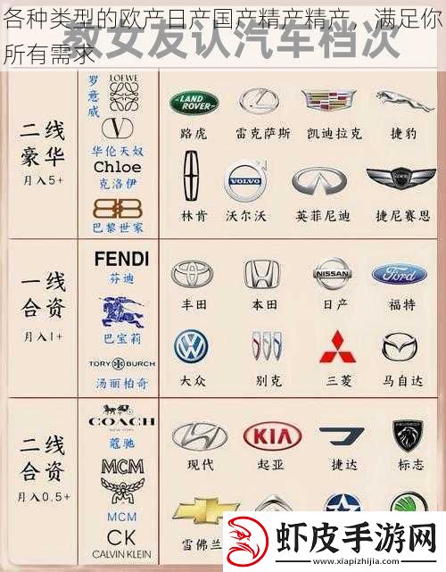 各种类型的欧产日产国产精产精产