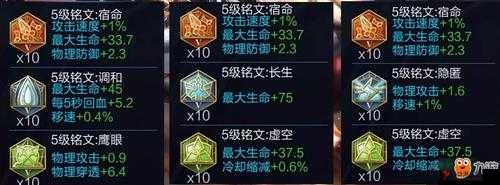 王者荣耀S9廉颇铭文搭配攻略,如何为S9赛季的廉颇选择合适的铭文