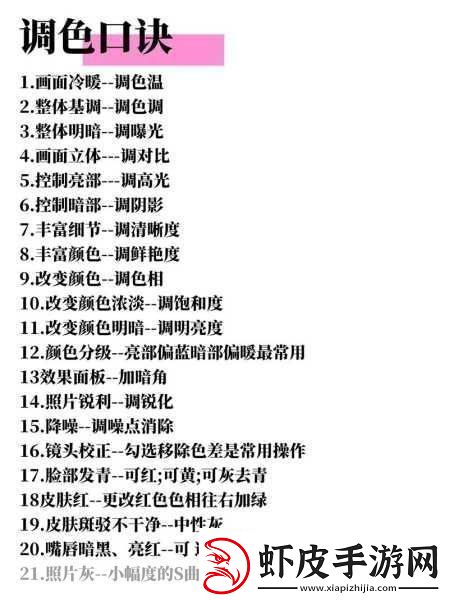 PS二级调色技巧揭秘