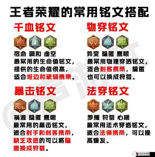 王者荣耀S9奕星4级铭文搭配攻略
