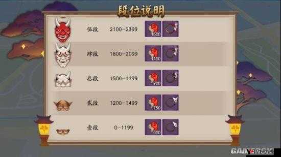 阴阳师全国名士试合大会攻略大全与玩法规则介绍说明