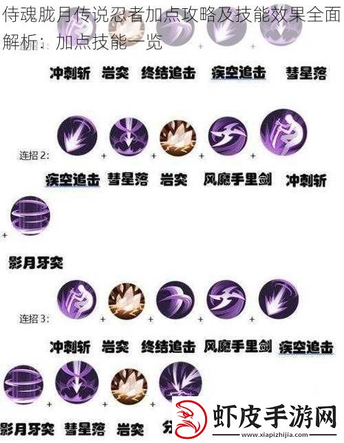 侍魂胧月传说忍者加点攻略及技能效果全面解析