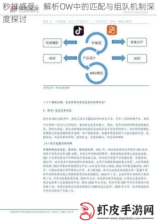秒排感受