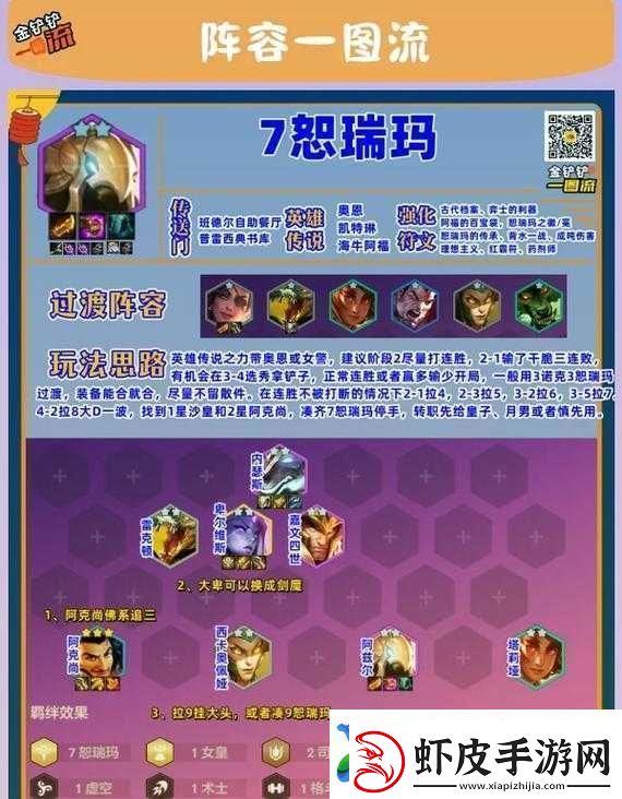 人马一级q技能冷却时间