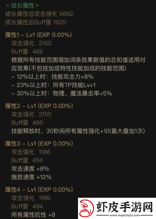 DNF大魔法师的次元回廊深度解析