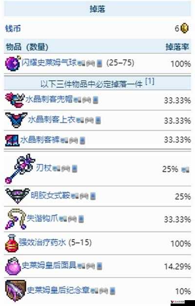 泰拉瑞亚冰霜史莱姆掉落物品与属性图鉴