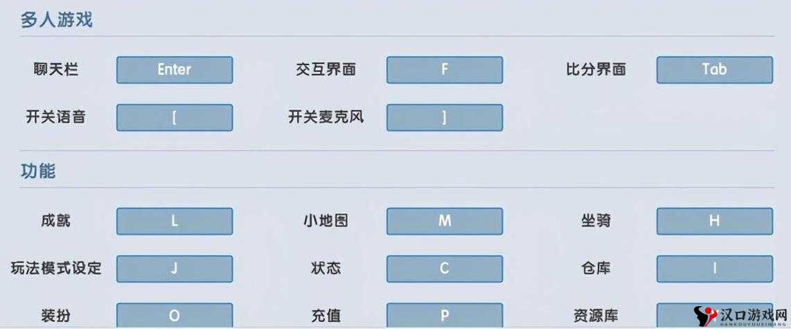 迷你世界按钮怎么用及其作用详解