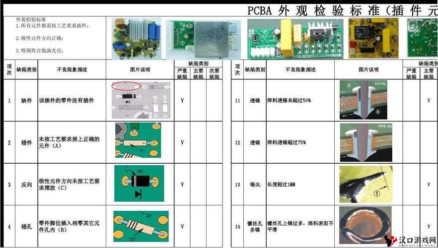 国精产品一区一区三区有限在线:品质与限制的完美平衡