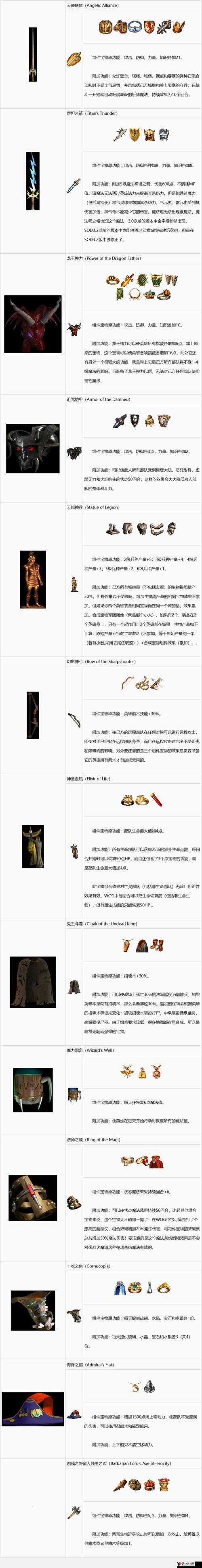 英雄无敌手游宝物黑市购买次数与购买资格详解