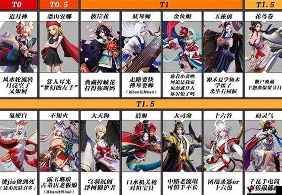 决战平安京白炎碎棒怎么样？白炎碎棒属性图鉴详解