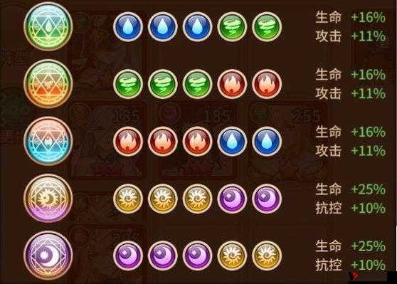 天天酷跑魔瞳暗镰搭配攻略介绍
