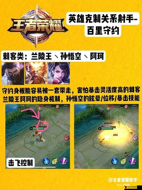 王者荣耀百里守约克制攻略,新英雄百里守约怎么克制