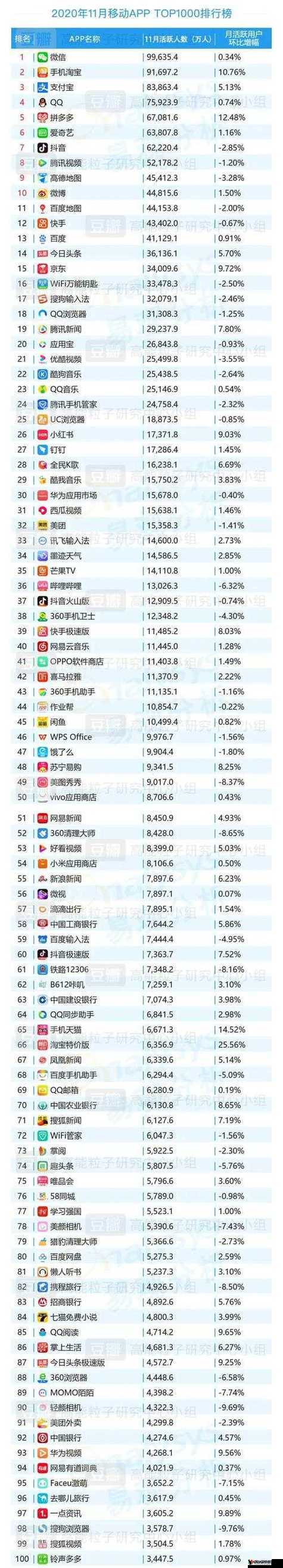 成品短视频 app 下载有哪些网站:详细介绍及相关资源汇总