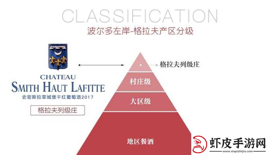 探索