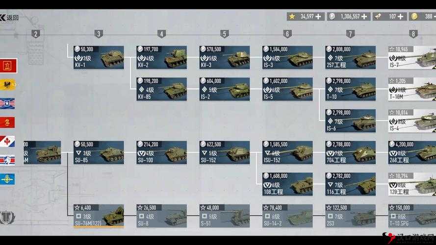 坦克连手游车组成员搭配攻略