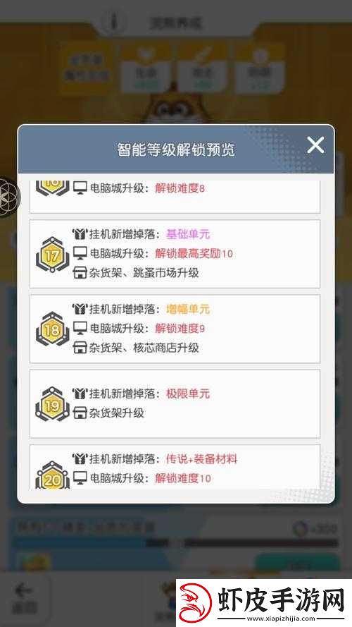小浣熊百将传核心商店购物攻略