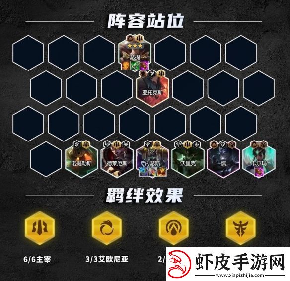 金铲铲之战S9.5霸王瑟提阵容推荐