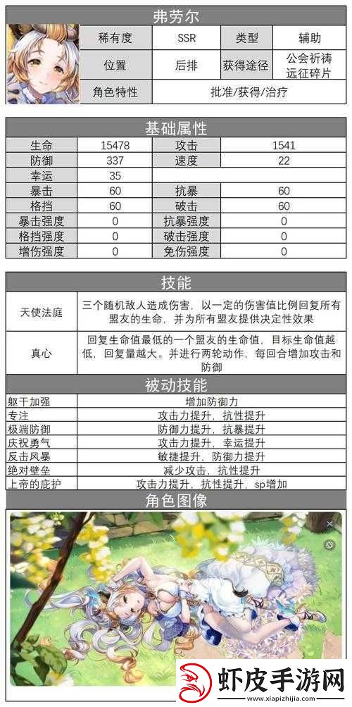 伊甸园的骄傲弗劳尔阵容搭配攻略