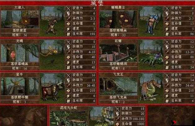 肯洛哈格,英雄无敌中的近战王者