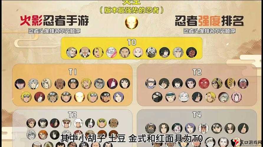 火影忍者手游新版羁绊对战玩法详解及规则解析