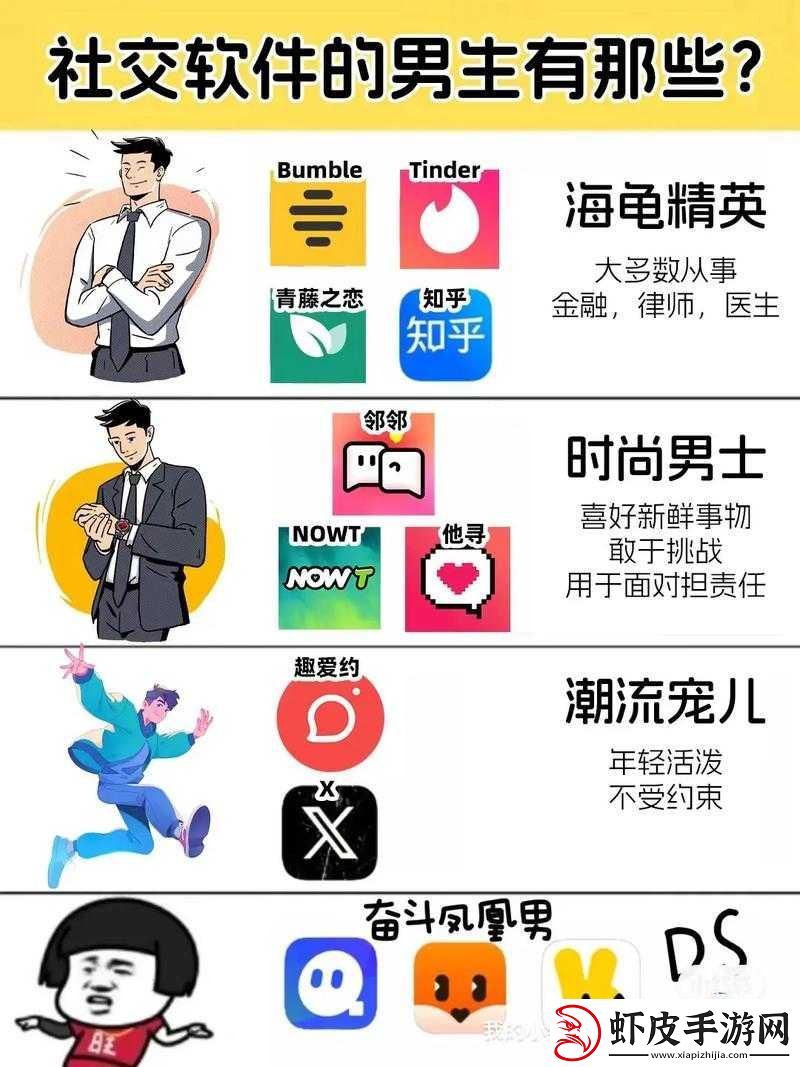 男生和女生搞基的软件