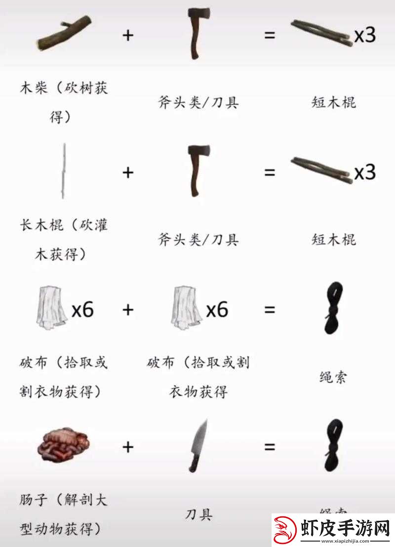 DayZ游戏中皮带的多功能用途