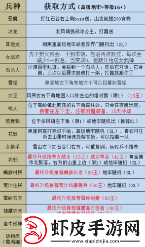 部落与弯刀测试版深度解析