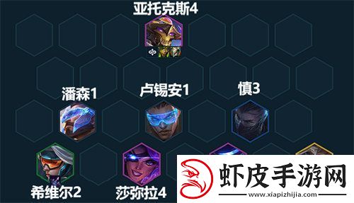 金铲铲之战七未来战士阵容怎么搭配