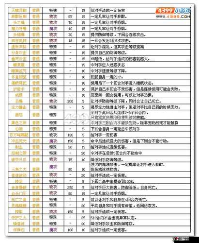 英雄枪战兰杰特怎么样,兰杰特技能属性图鉴深度解析