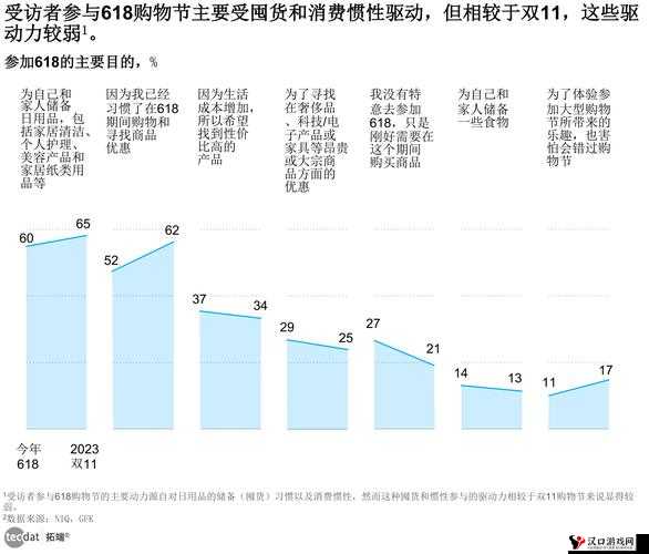 精品二线三线品牌对消费者的影响:提升消费选择与品质体验